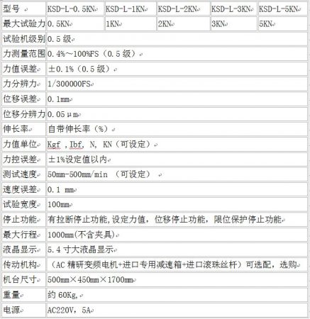 膠帶剝離強度試驗機參數(shù)
